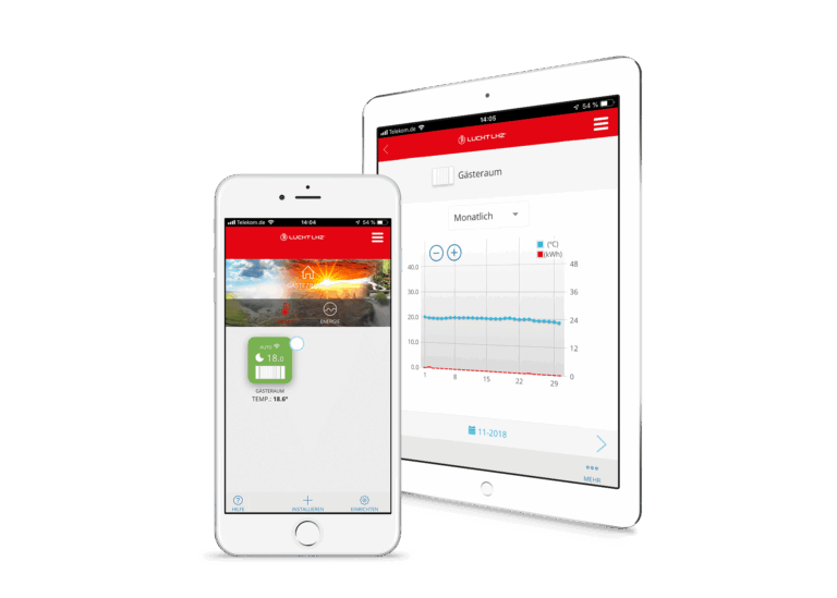 Smart control of your electric heaters with various thermostates